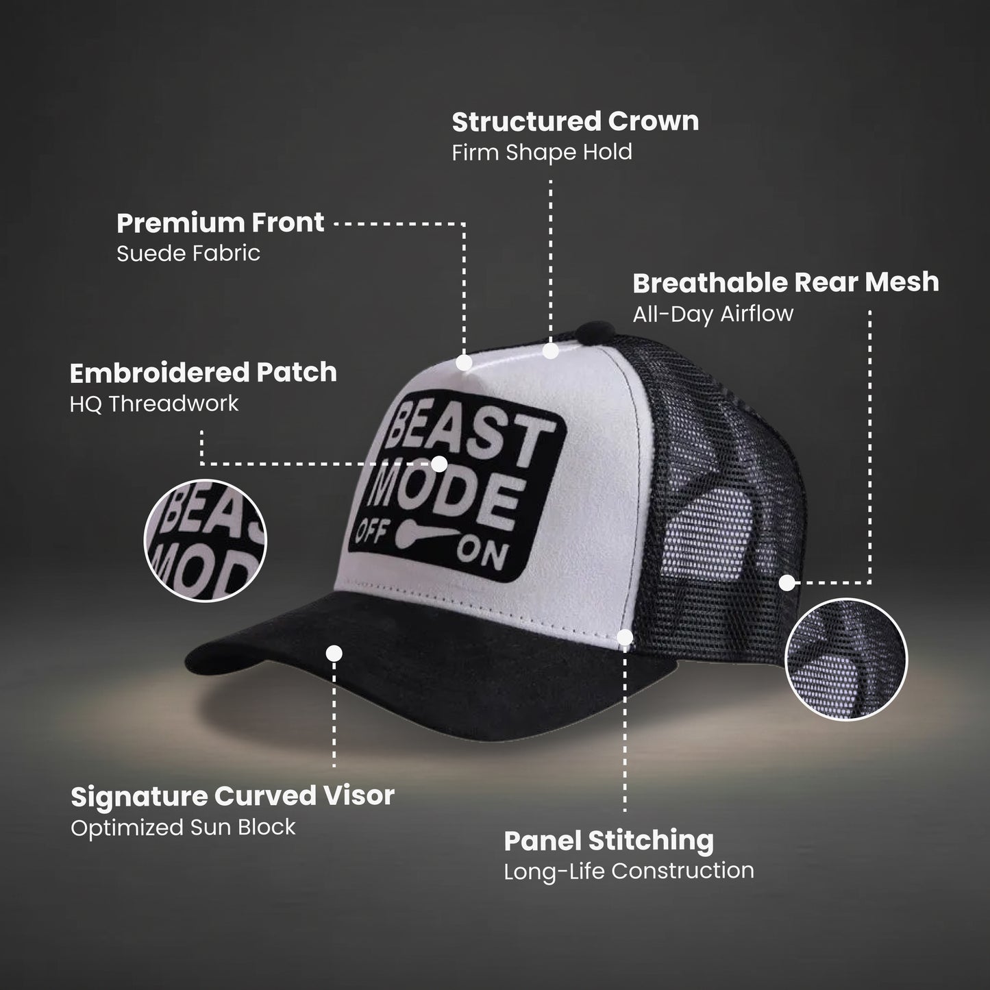 Beast Mode On Cap