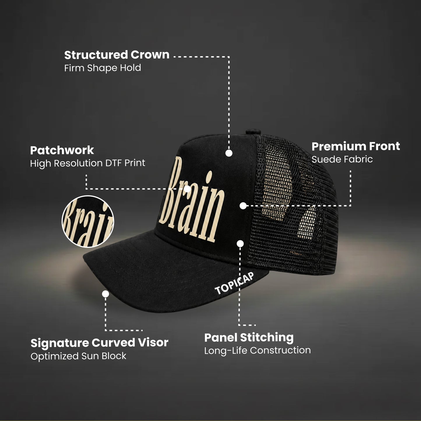 Genius Mode Cap