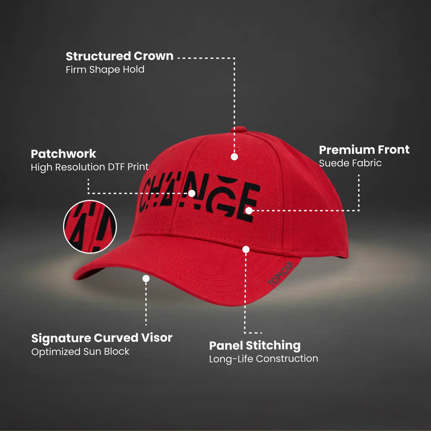 The Change Edition Cap